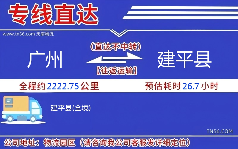 昭通到建平县物流公司