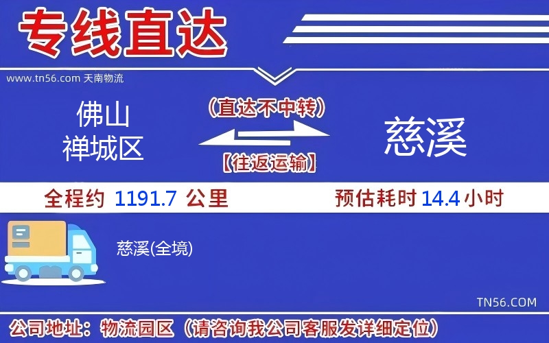 拉萨禅城区到慈溪物流公司