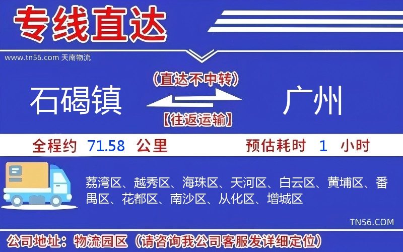 石碣镇到昭通物流公司