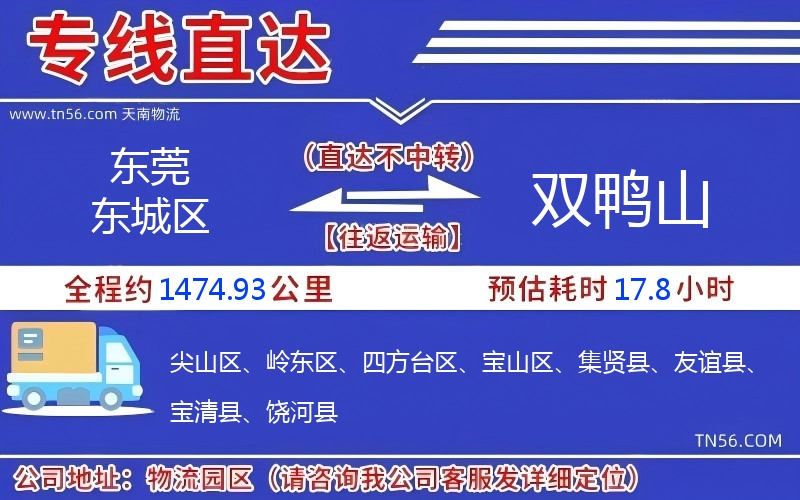 汉中东城区到双鸭山物流公司