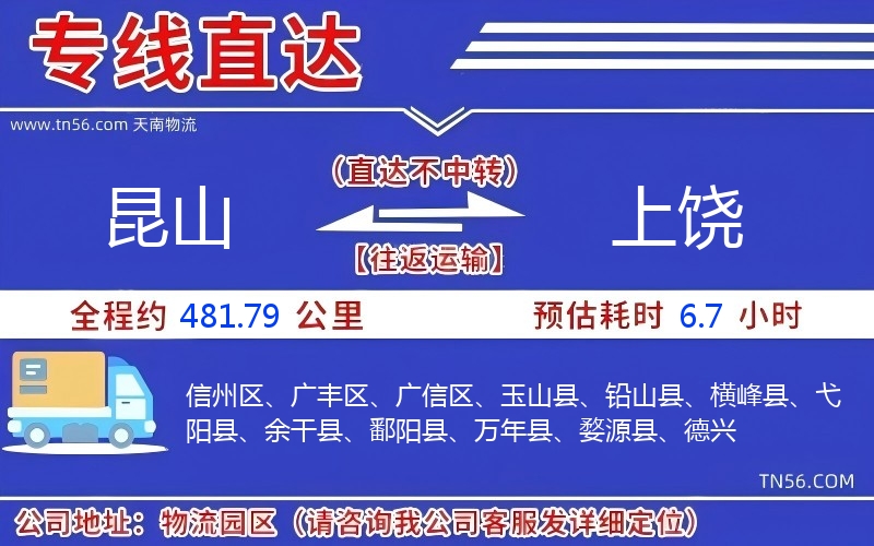 昆山到保山物流公司