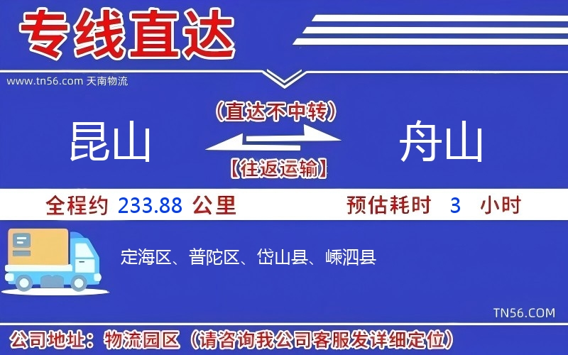 昆山到湘潭物流公司
